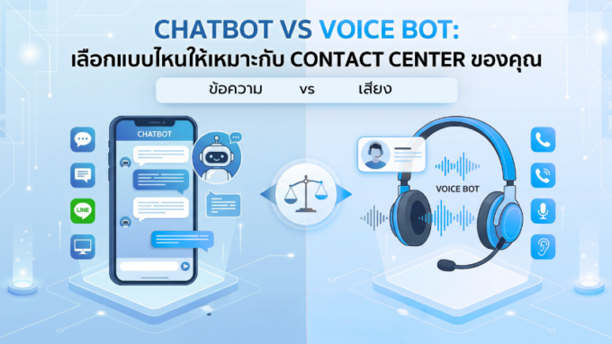 Chatbot และ Voicebot