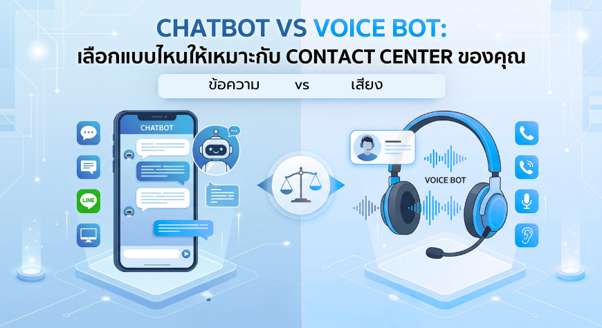 Chatbot และ Voicebot